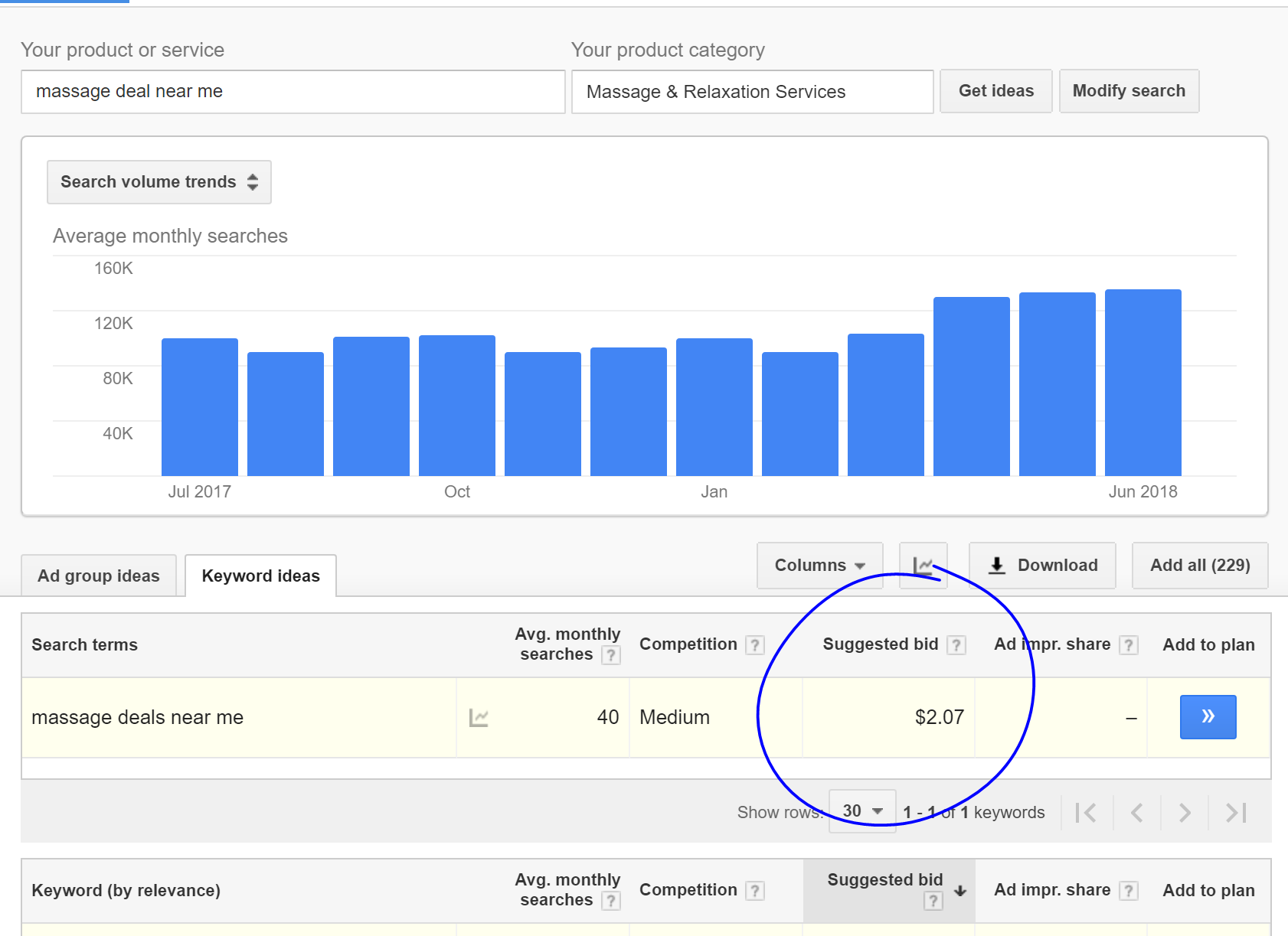 Three Things You Can do to Make Groupon Work Better image 1